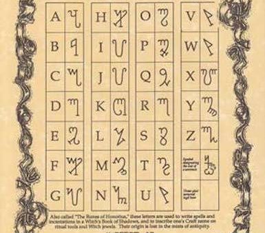 Witches’ Alphabet (Theban) Page Online Hot Sale