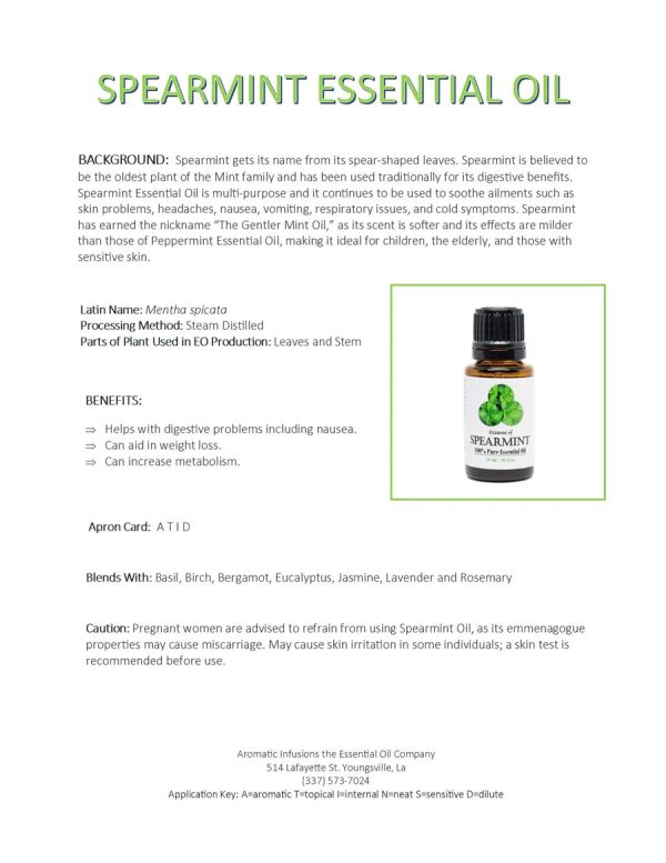 Spearmint Essential Oil For Cheap