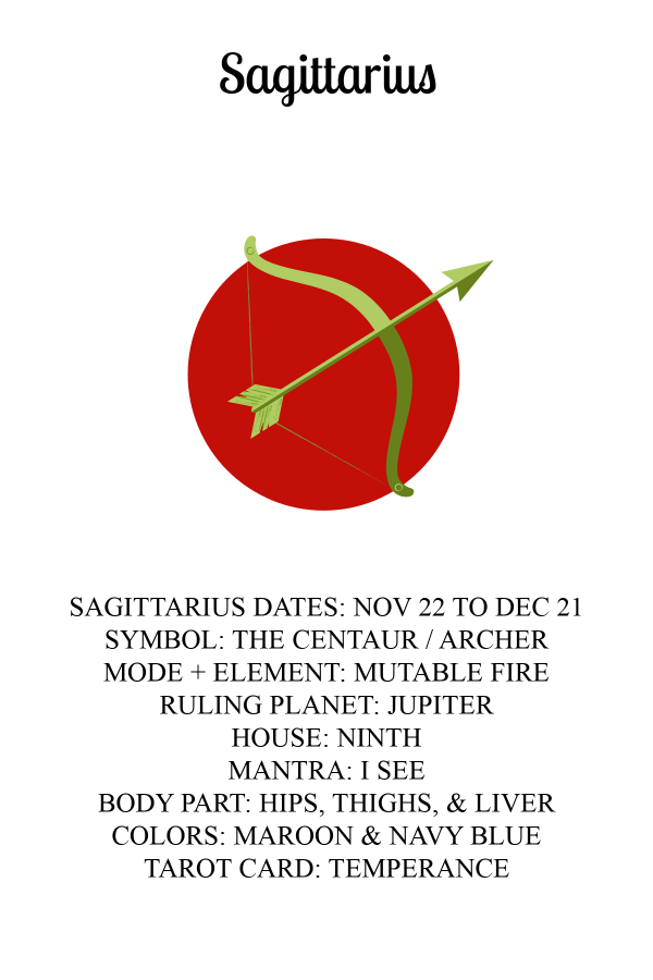 Sagittarius Candle For Sale